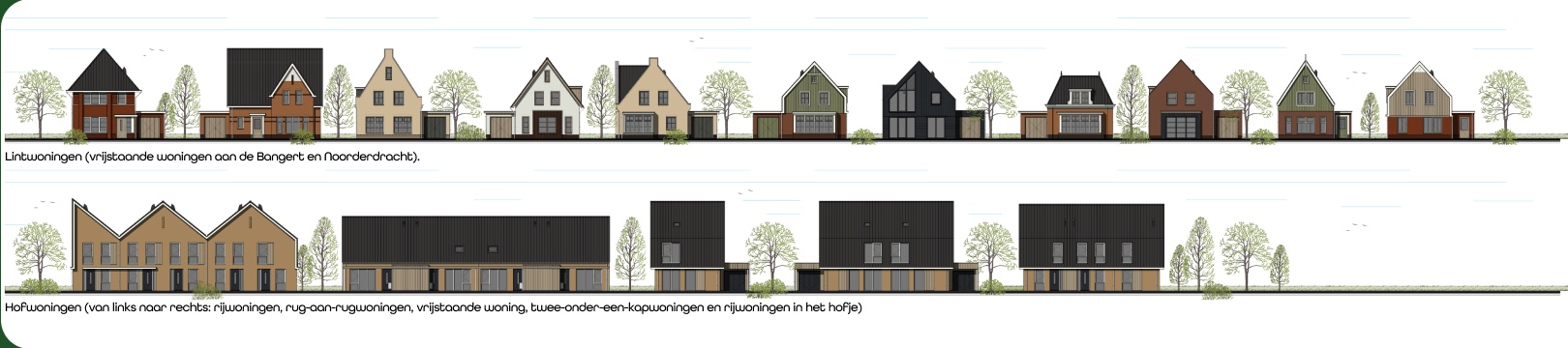 Gevelaanzichten van de woningen in Molenhof